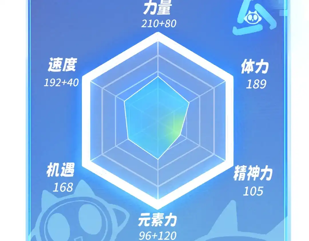 第208页