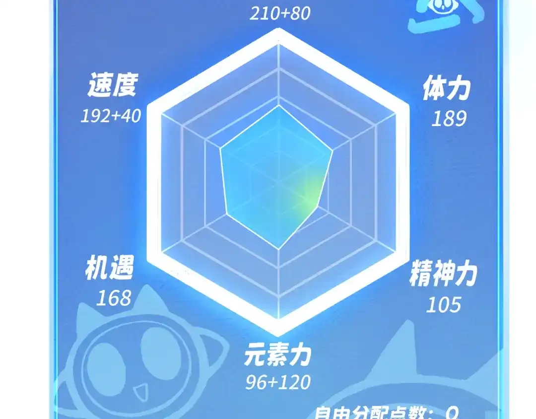 第193页