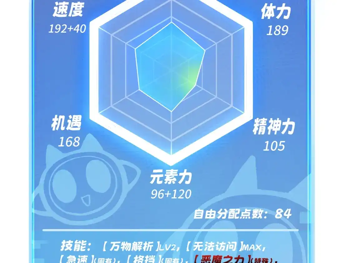 第192页