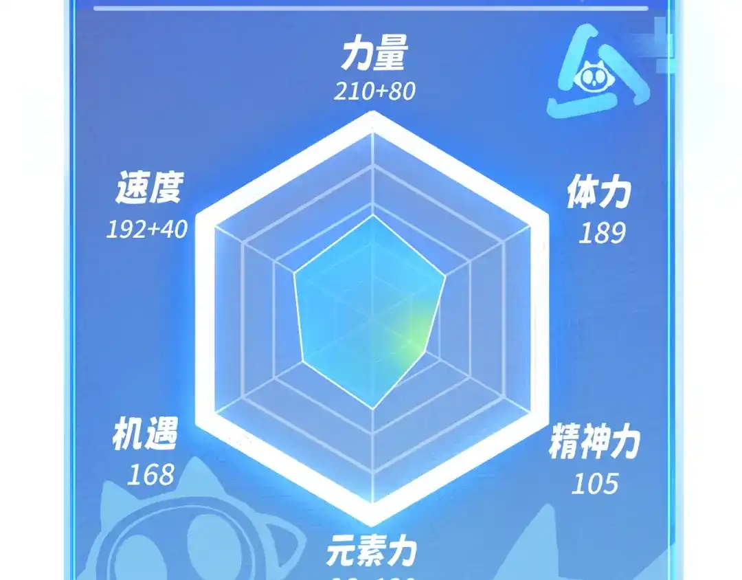 第171页