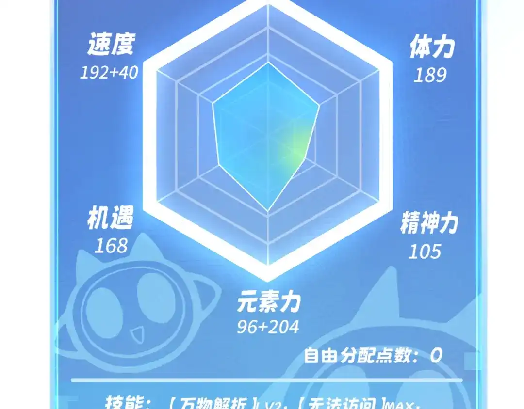 第196页