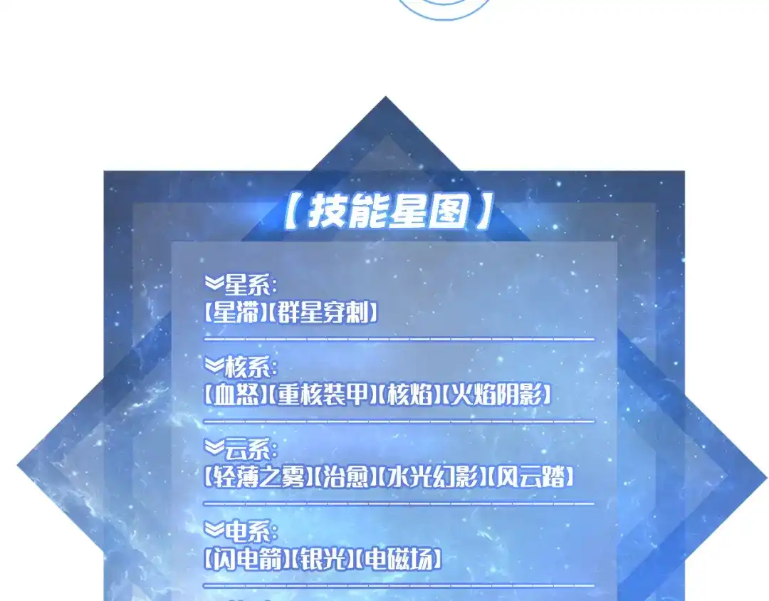 第220页