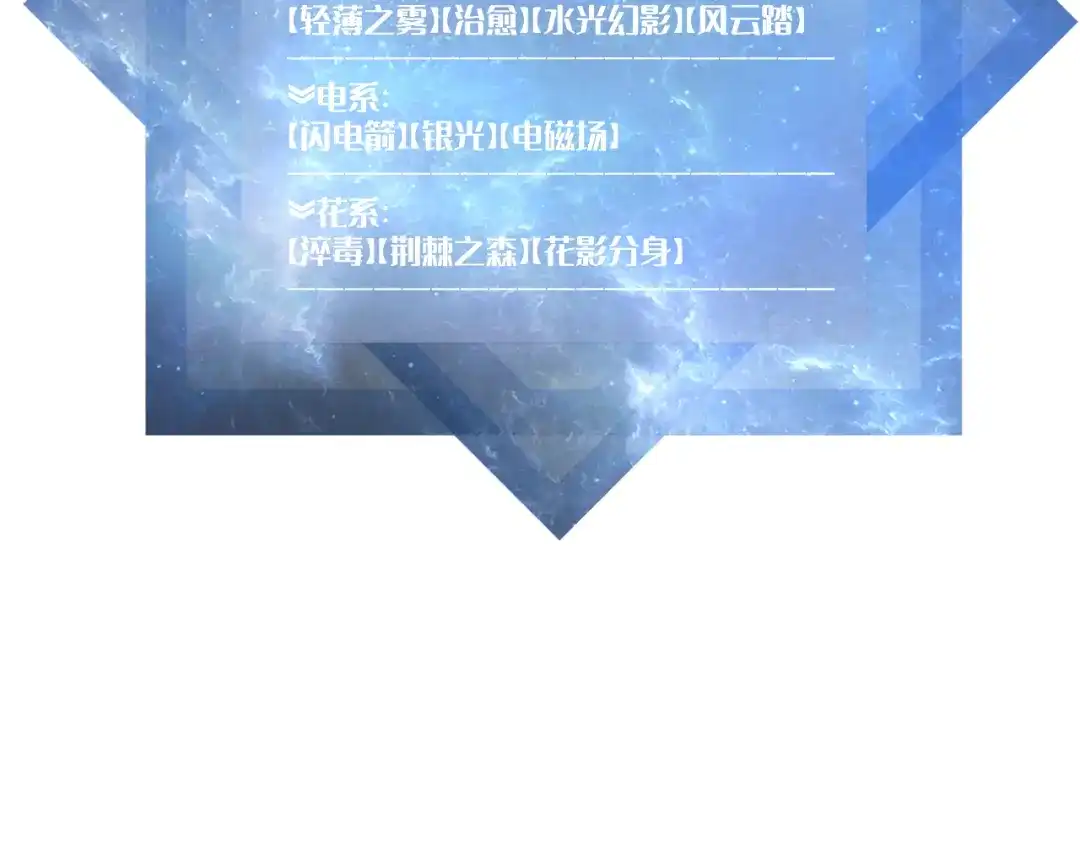 第221页