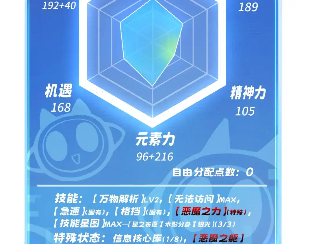第196页