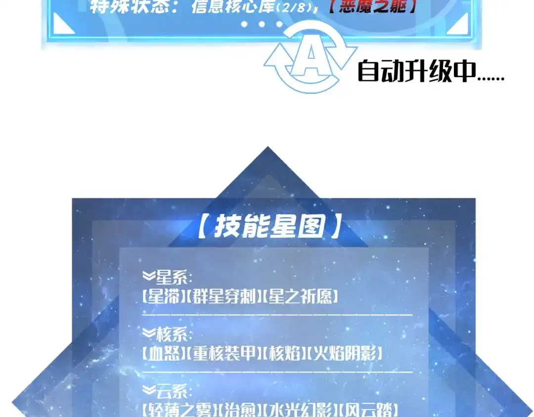 第206页