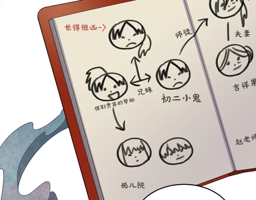 第202页
