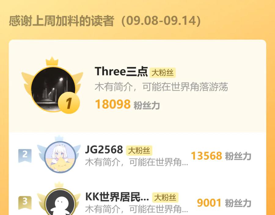 第198页