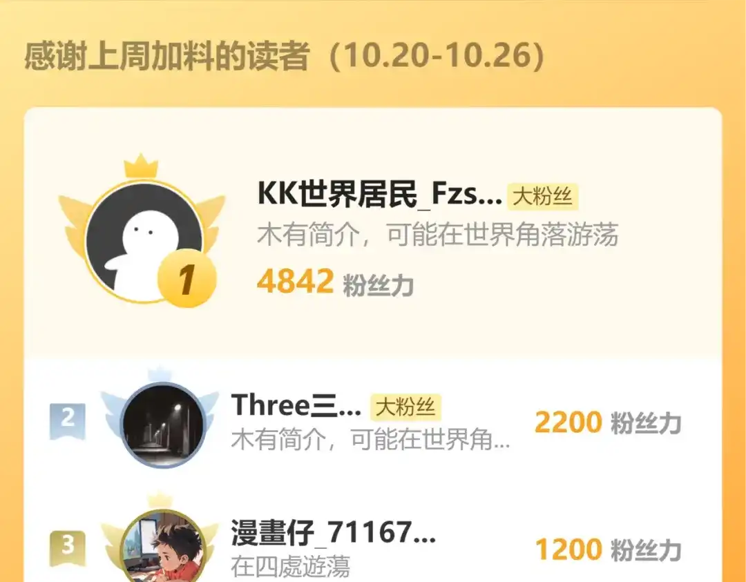 第195页