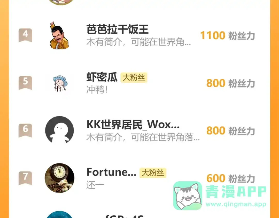 第196页