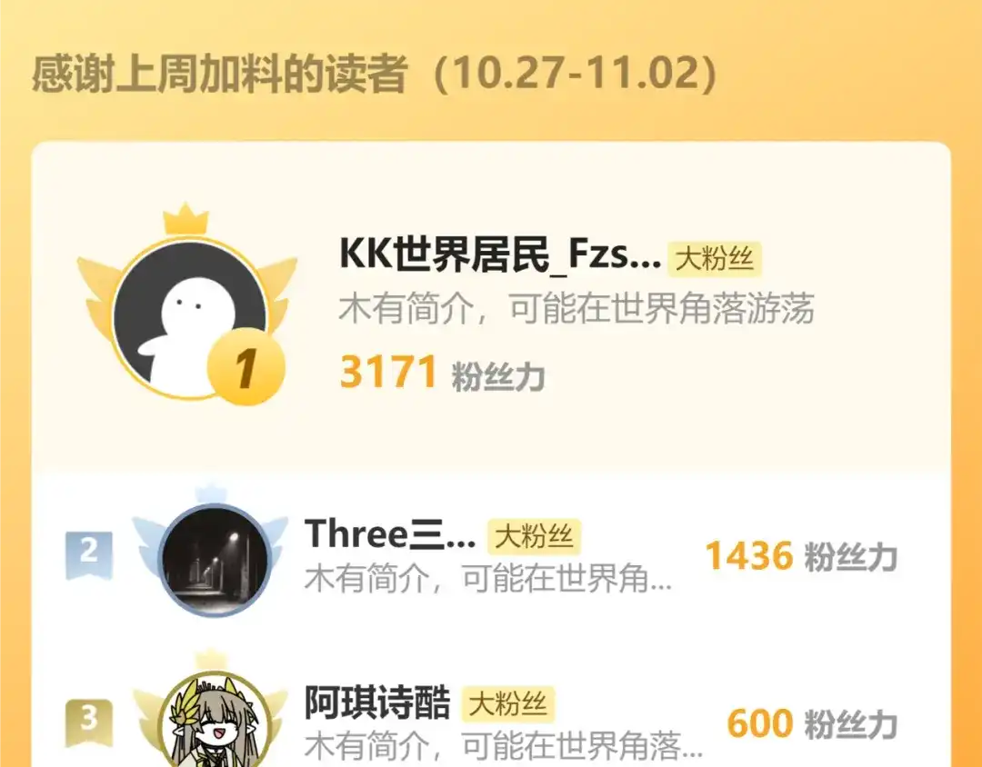 第205页