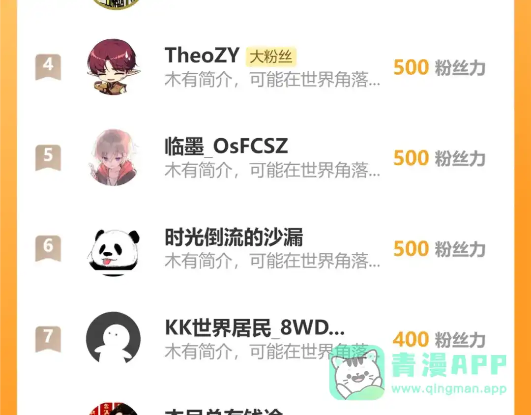 第206页