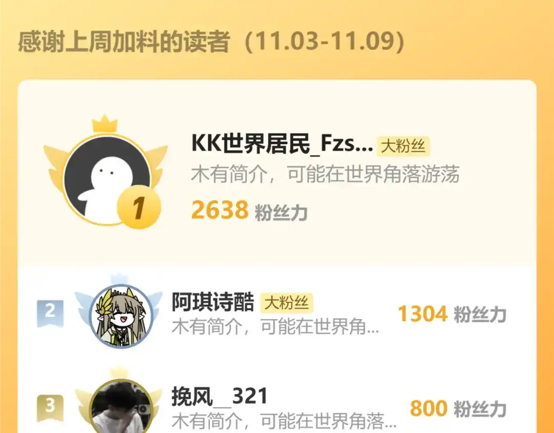 第197页