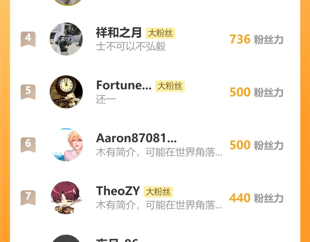 第198页