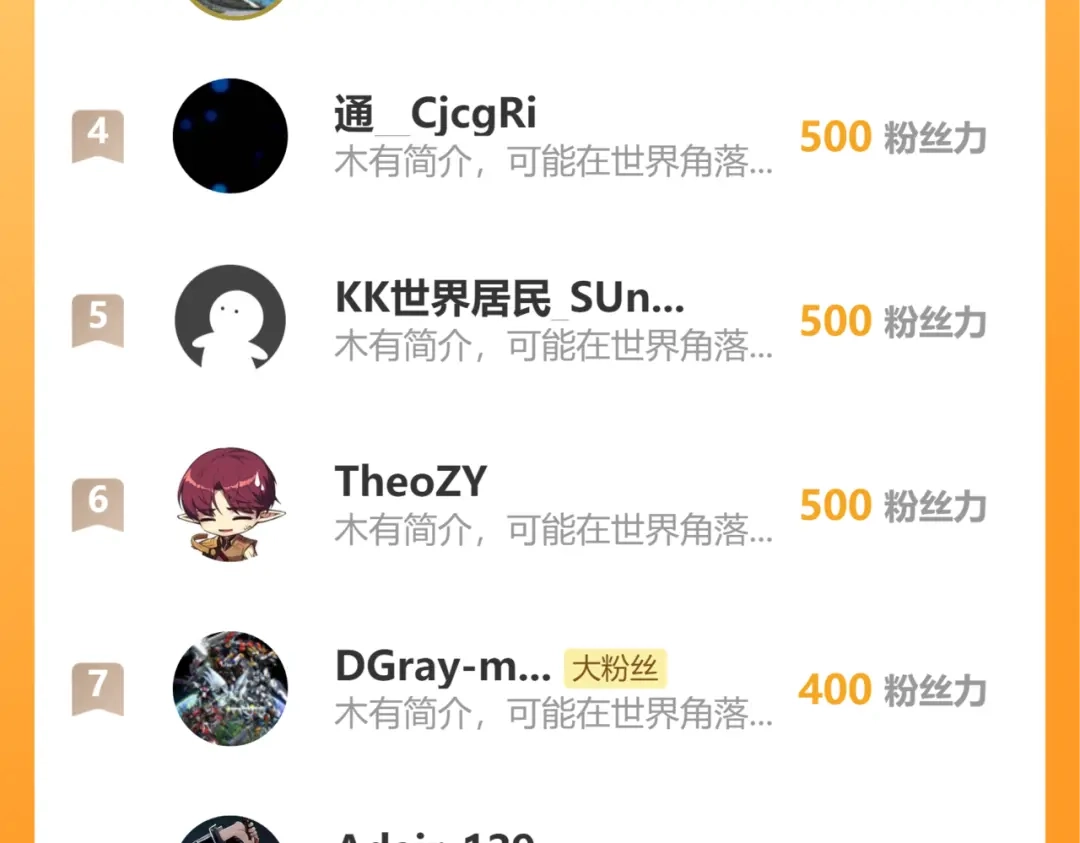 第194页