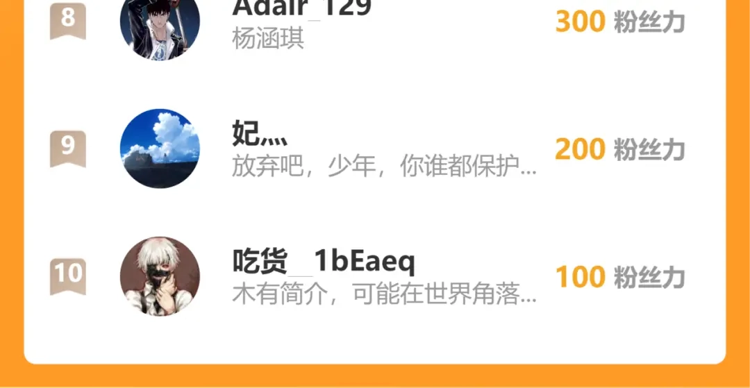 第195页