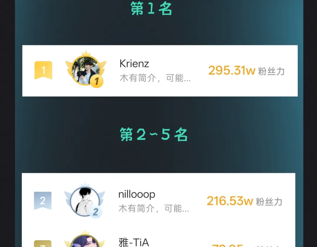 日与夜 第三十五话 新盟友 第210页