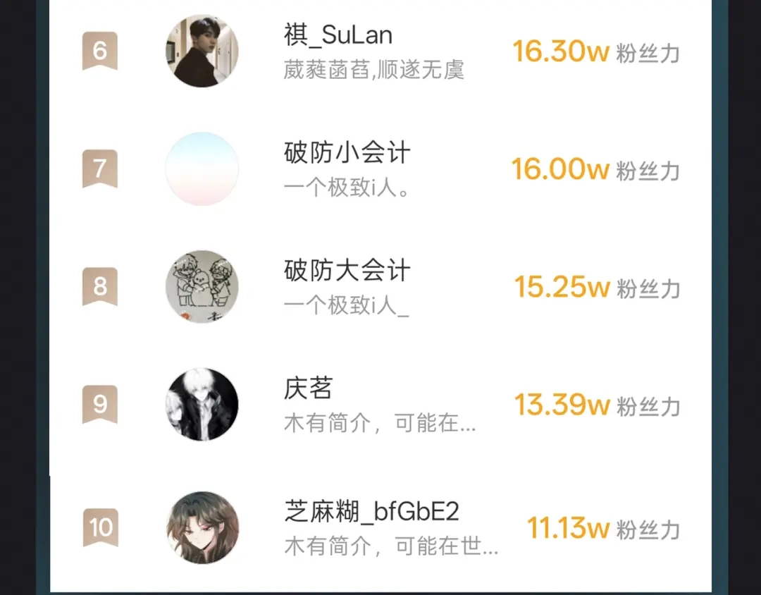 日与夜 第三十五话 新盟友 第214页