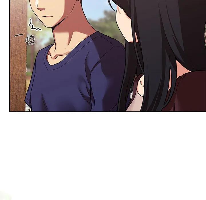 第142页