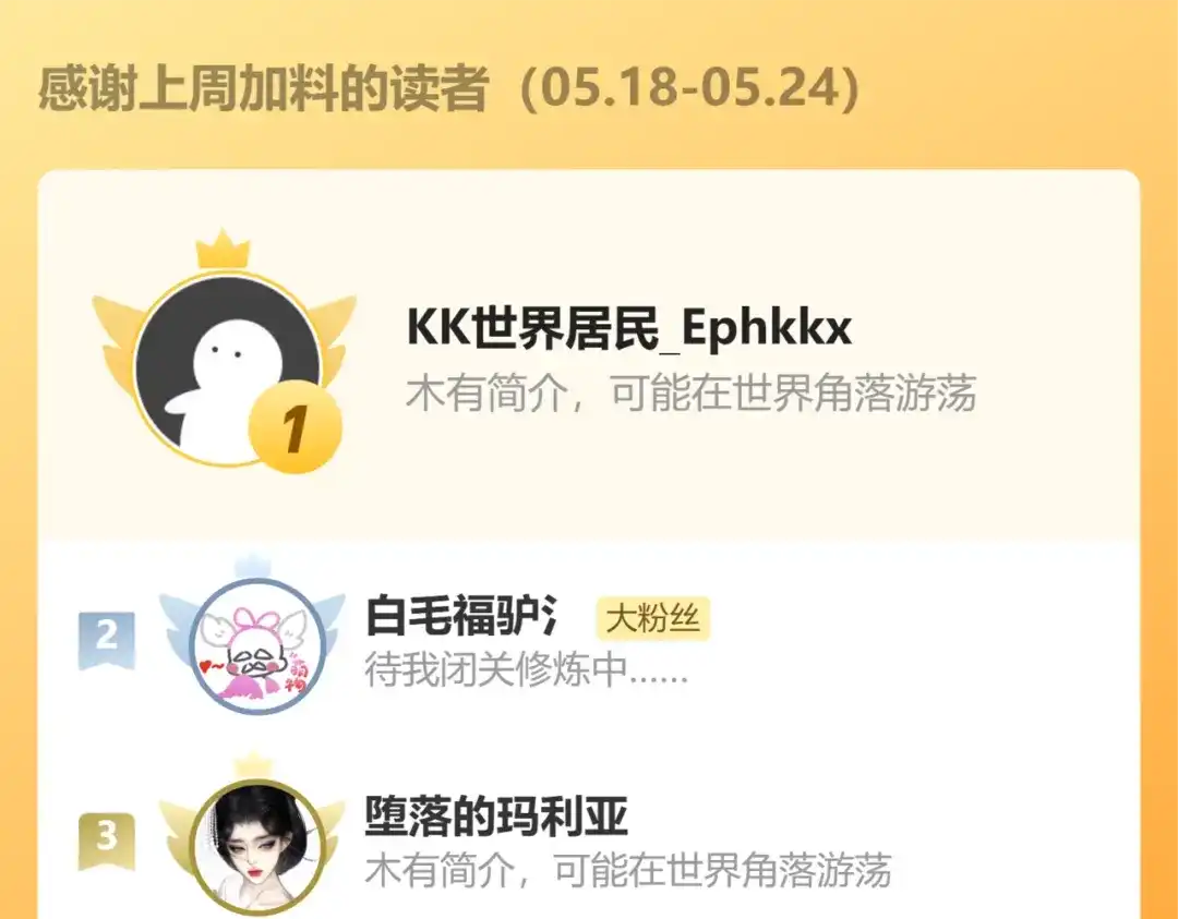 欲念之香 小番外——一起拍照吧！ 第35页