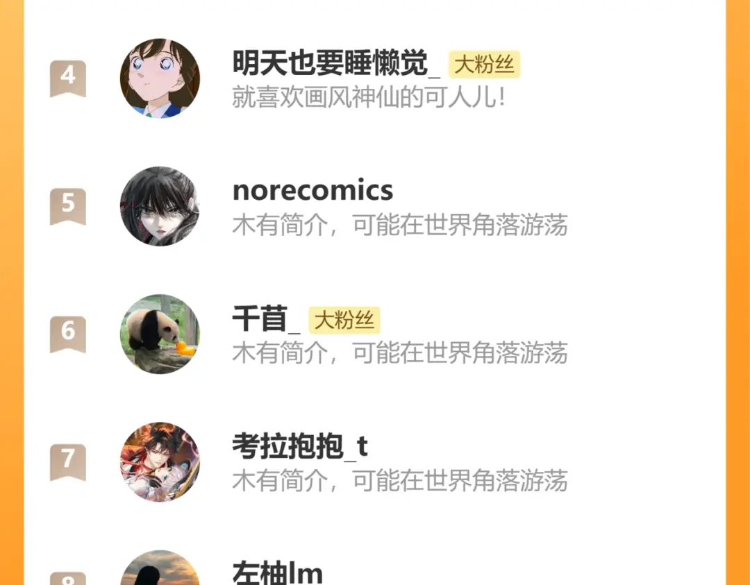 欲念之香 小番外——一起拍照吧！ 第36页