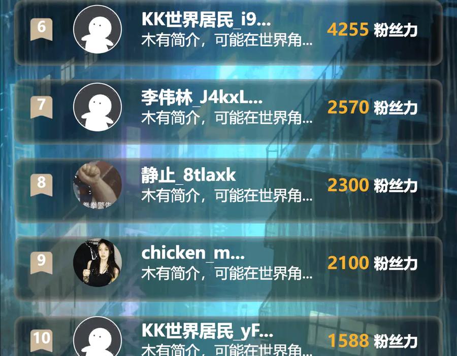 第155页