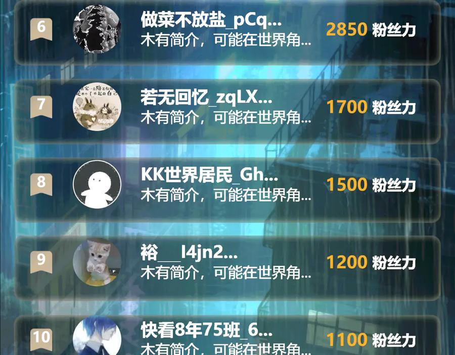第160页