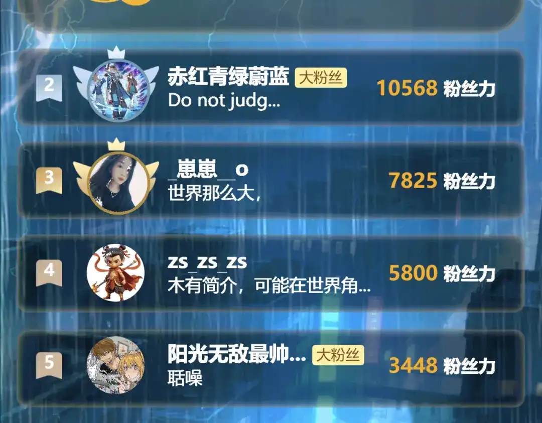 第160页