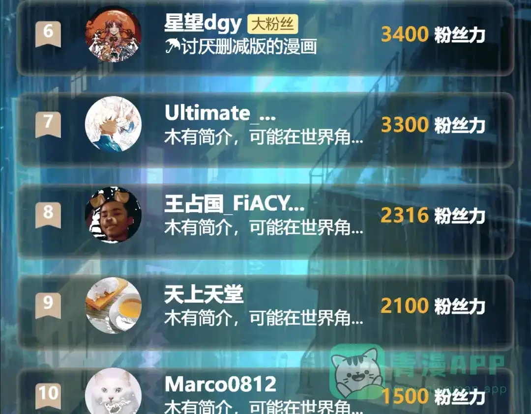 第161页