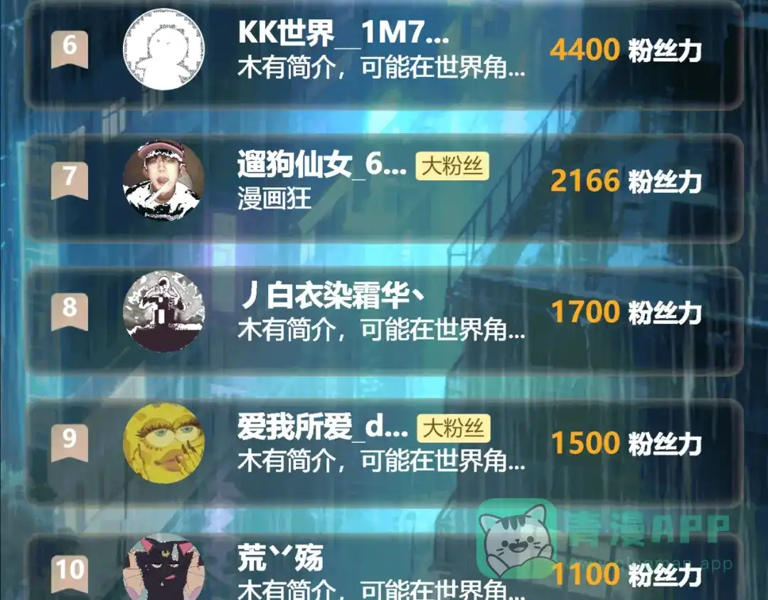 第156页