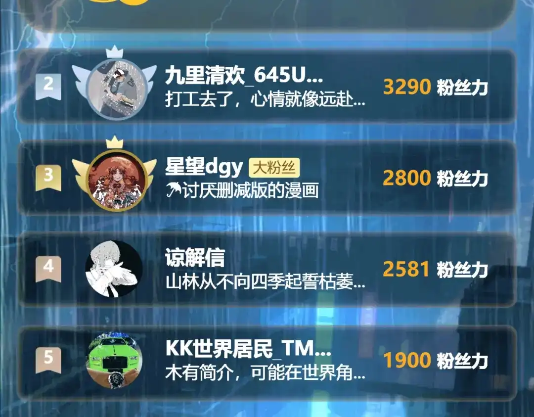 第163页