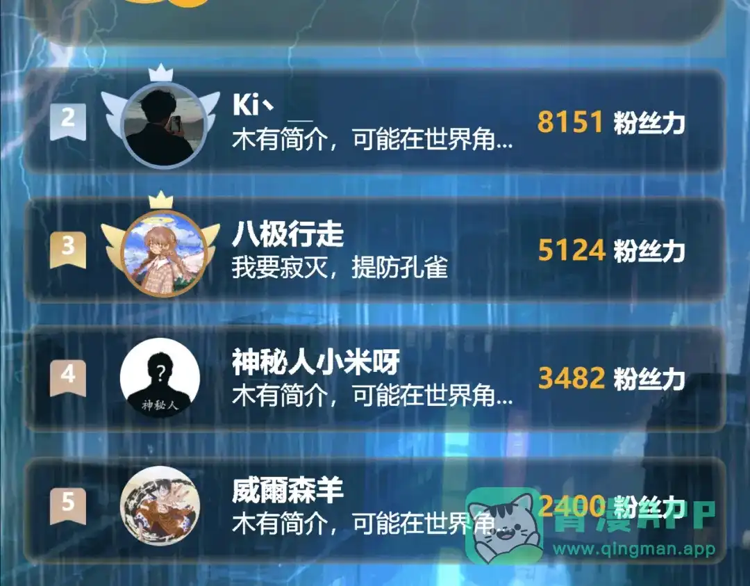 第161页