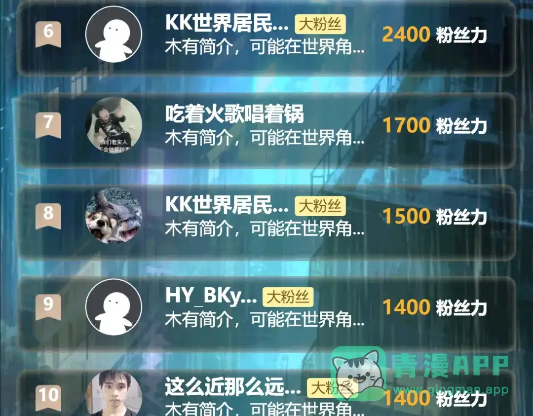 第166页