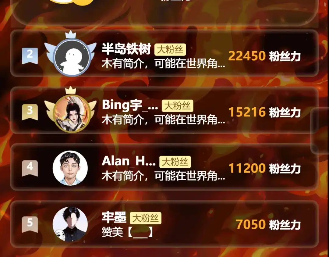第192页