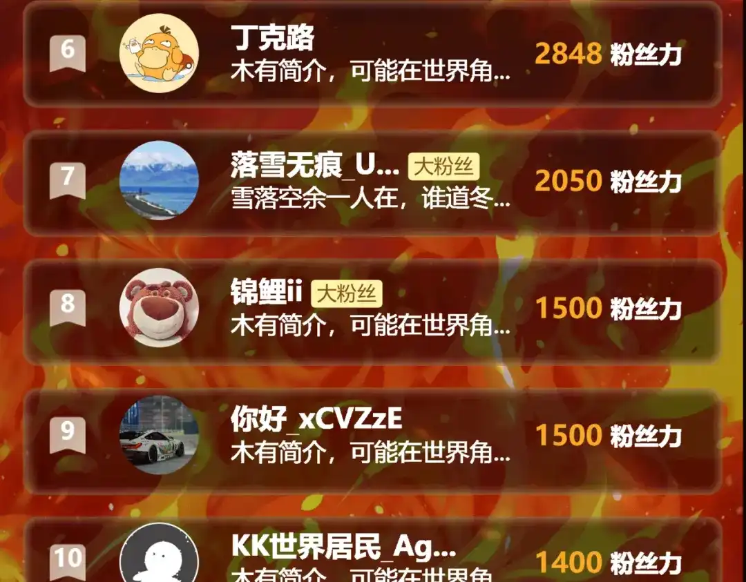 第193页