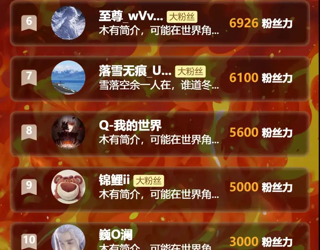 第249页
