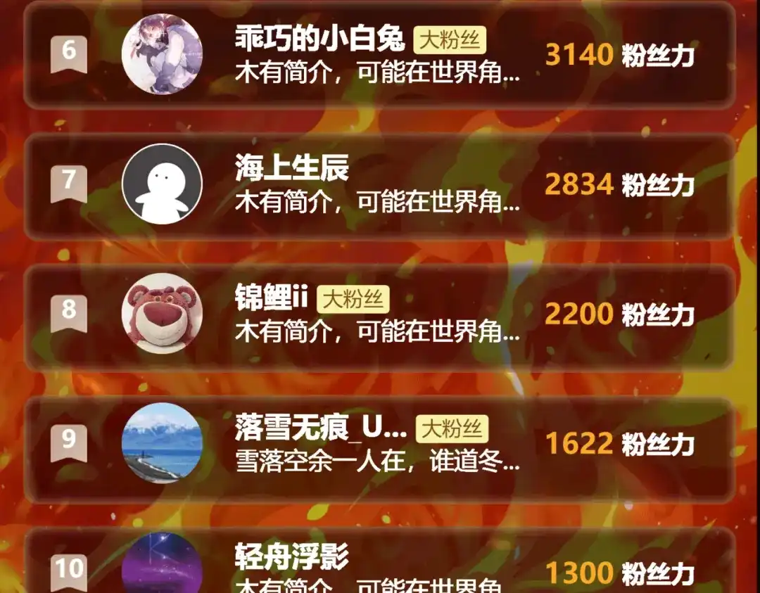 第212页
