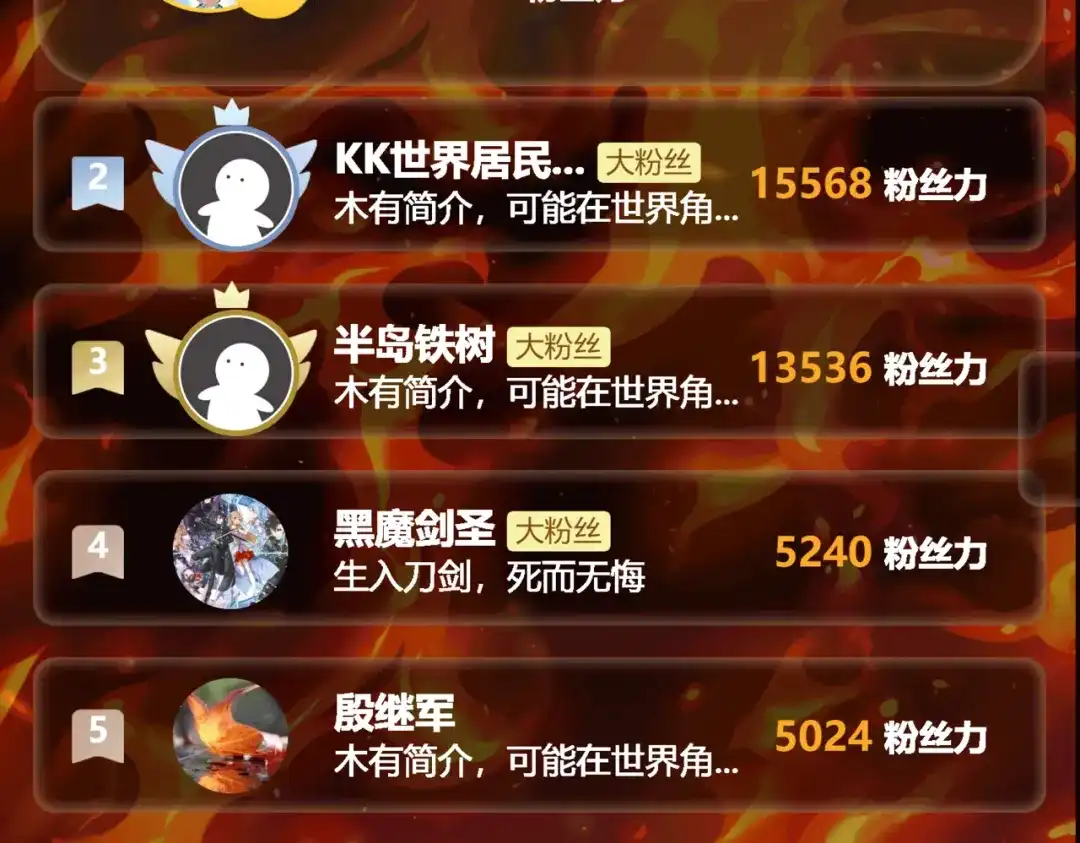 第210页