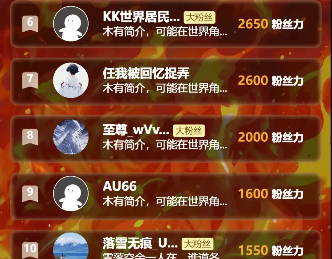 第232页