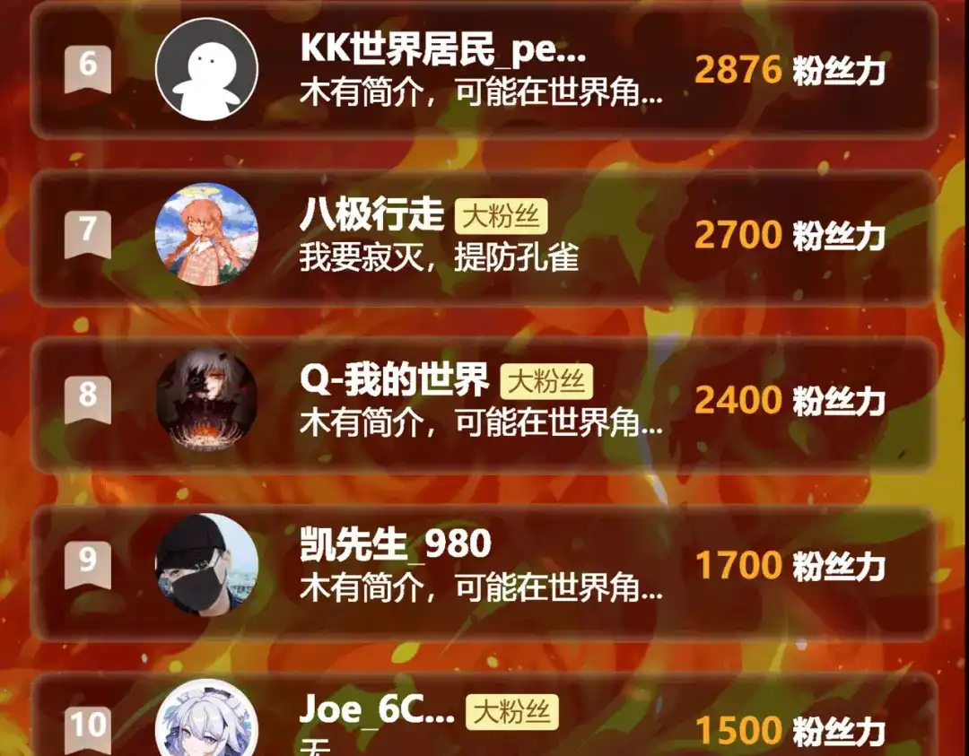 第216页