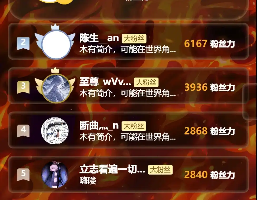 第247页