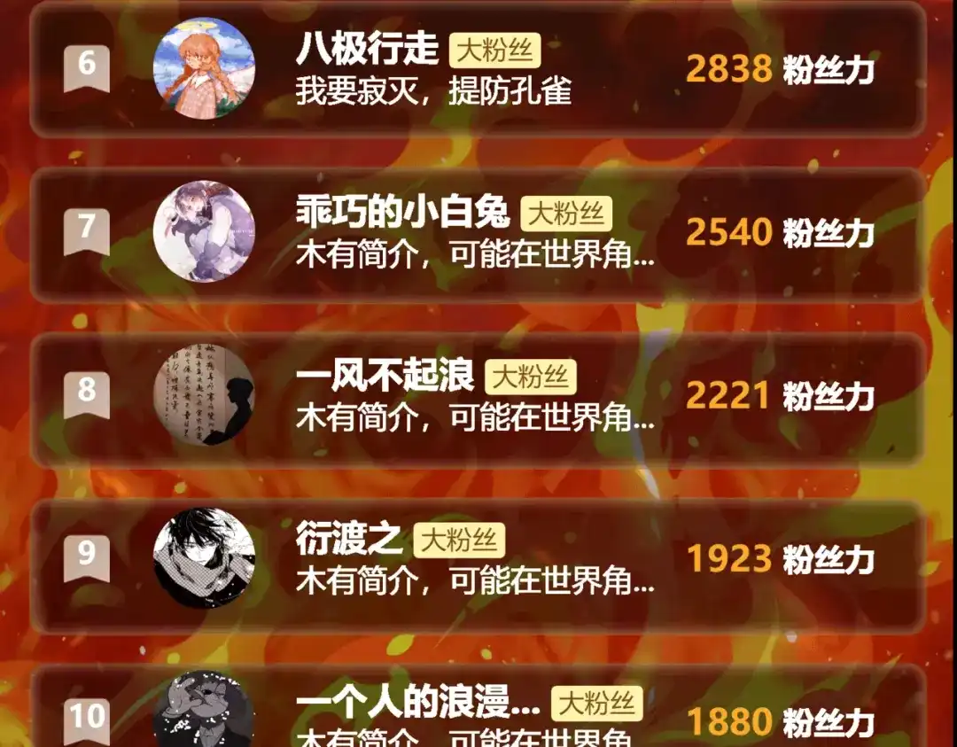 第248页
