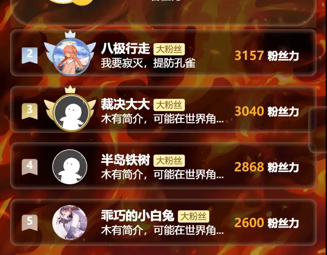 第219页