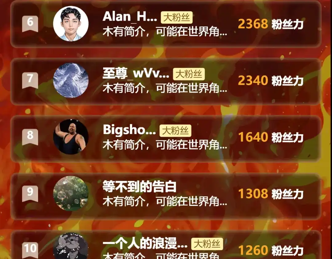 第220页