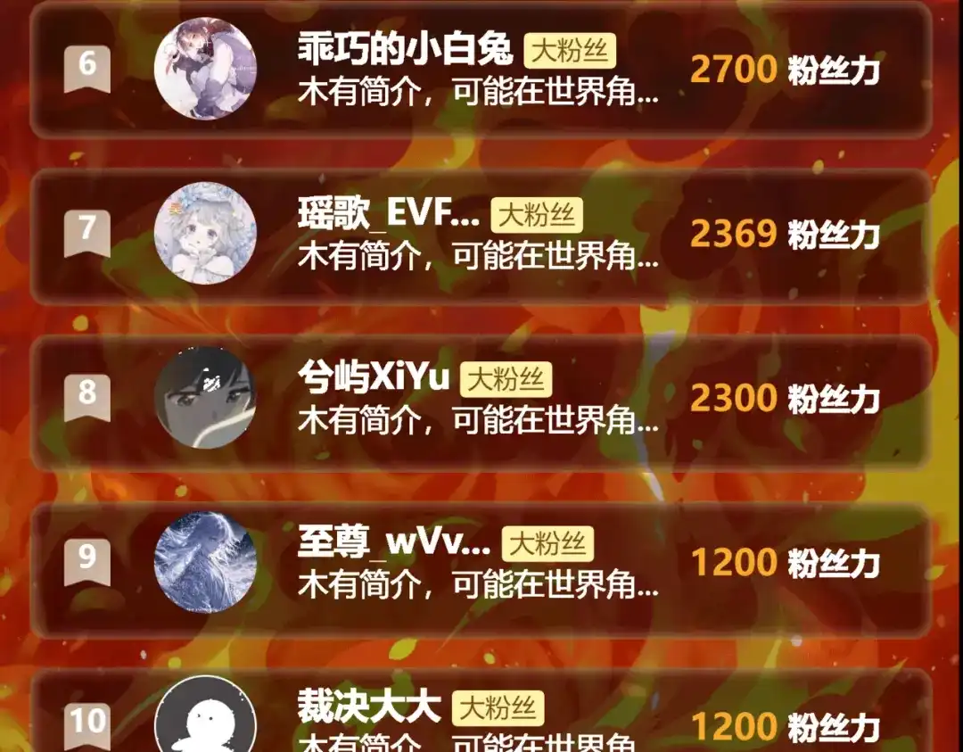第226页