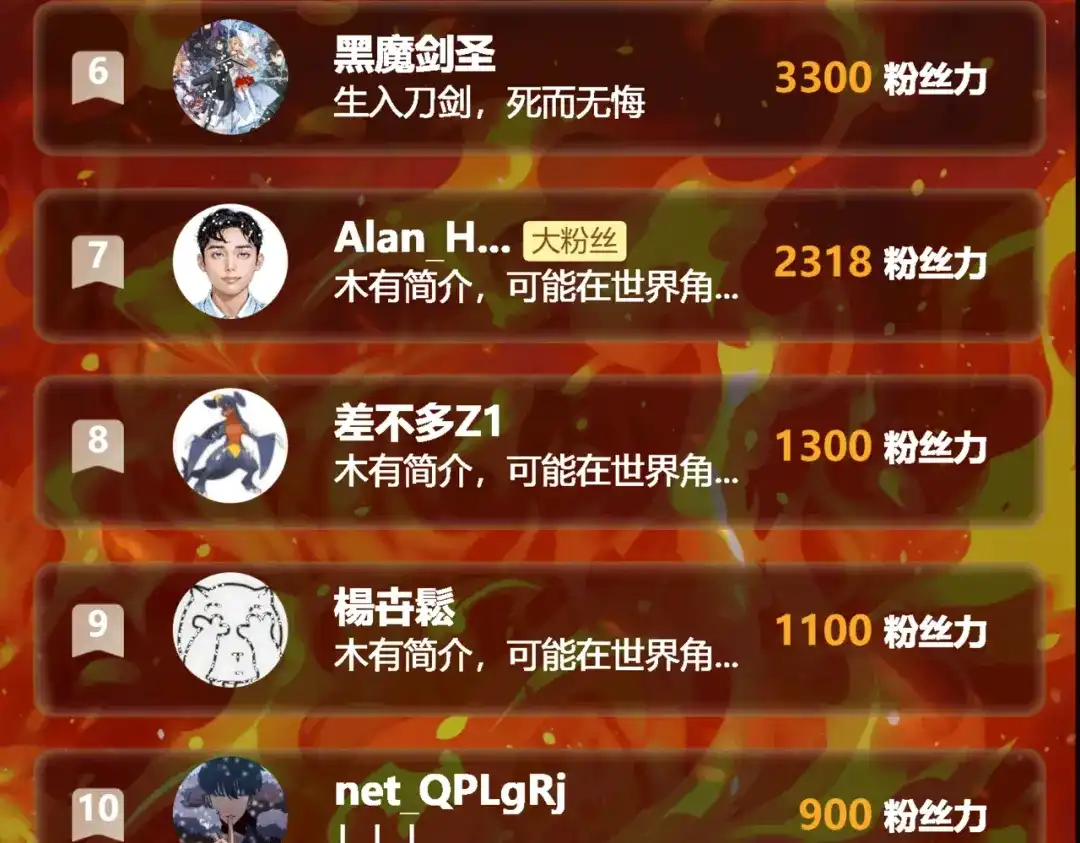 第226页