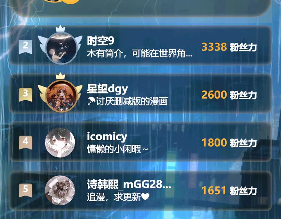 第170页
