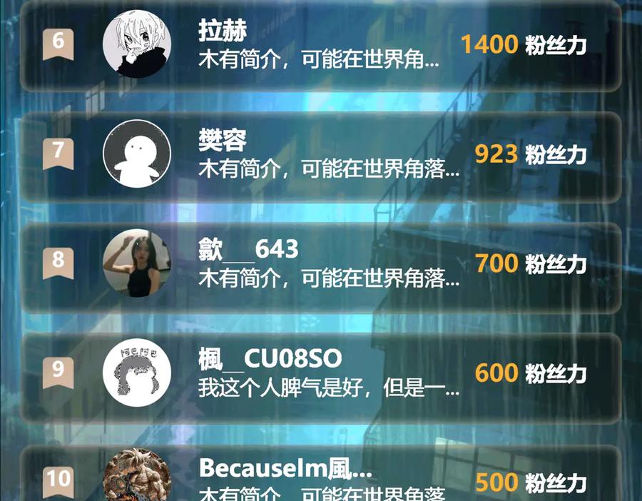 第171页