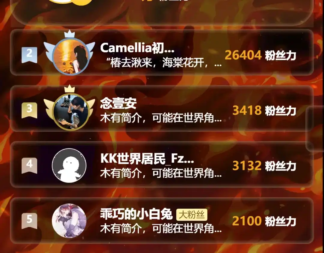 第220页