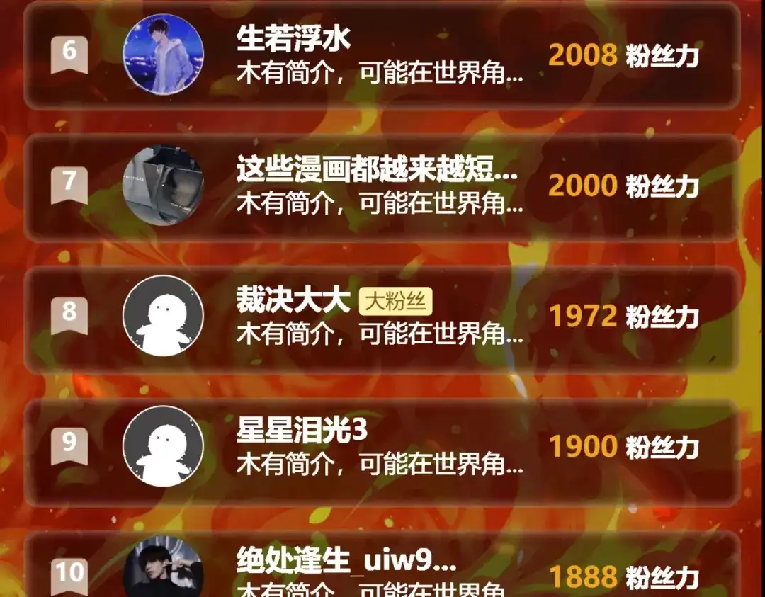 第221页