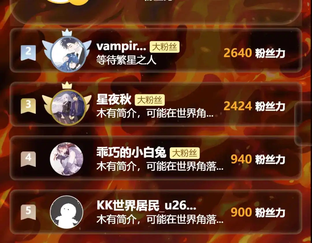 第226页